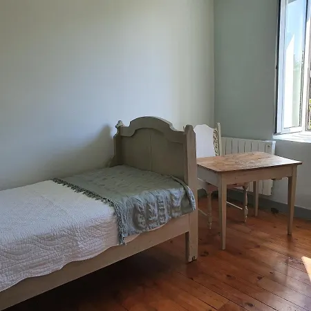 Domaine De Marlas - De Charme Holiday home Rieucros